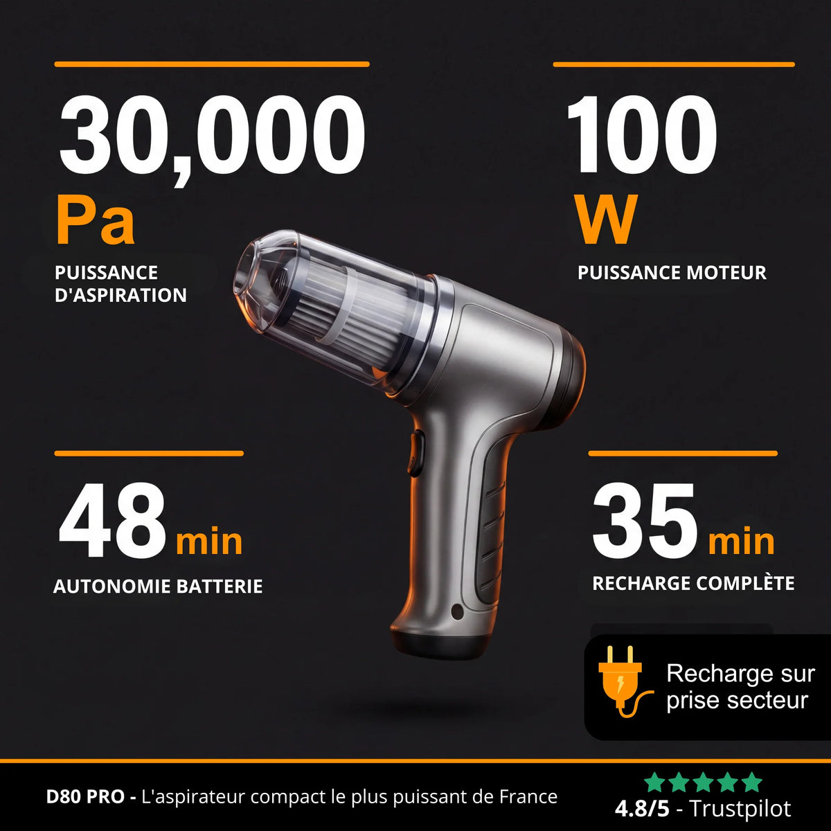 Aspirateur portable Rechargeable pour voiture et Maison